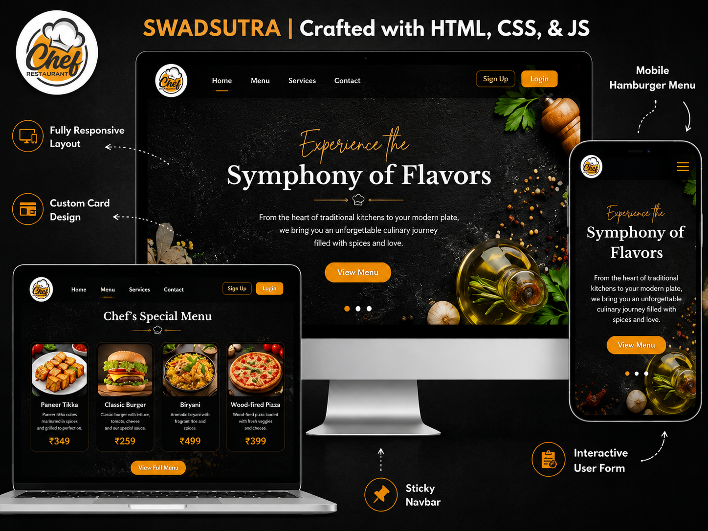 Swad Sutra